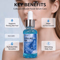 MELAO Collagen GHK-CU Face Serum, Blue Copper Peptide Facial Essence, Anti Aging Firming Skin Serum, Hydrating Repair Brightening Face Skincare 30ml