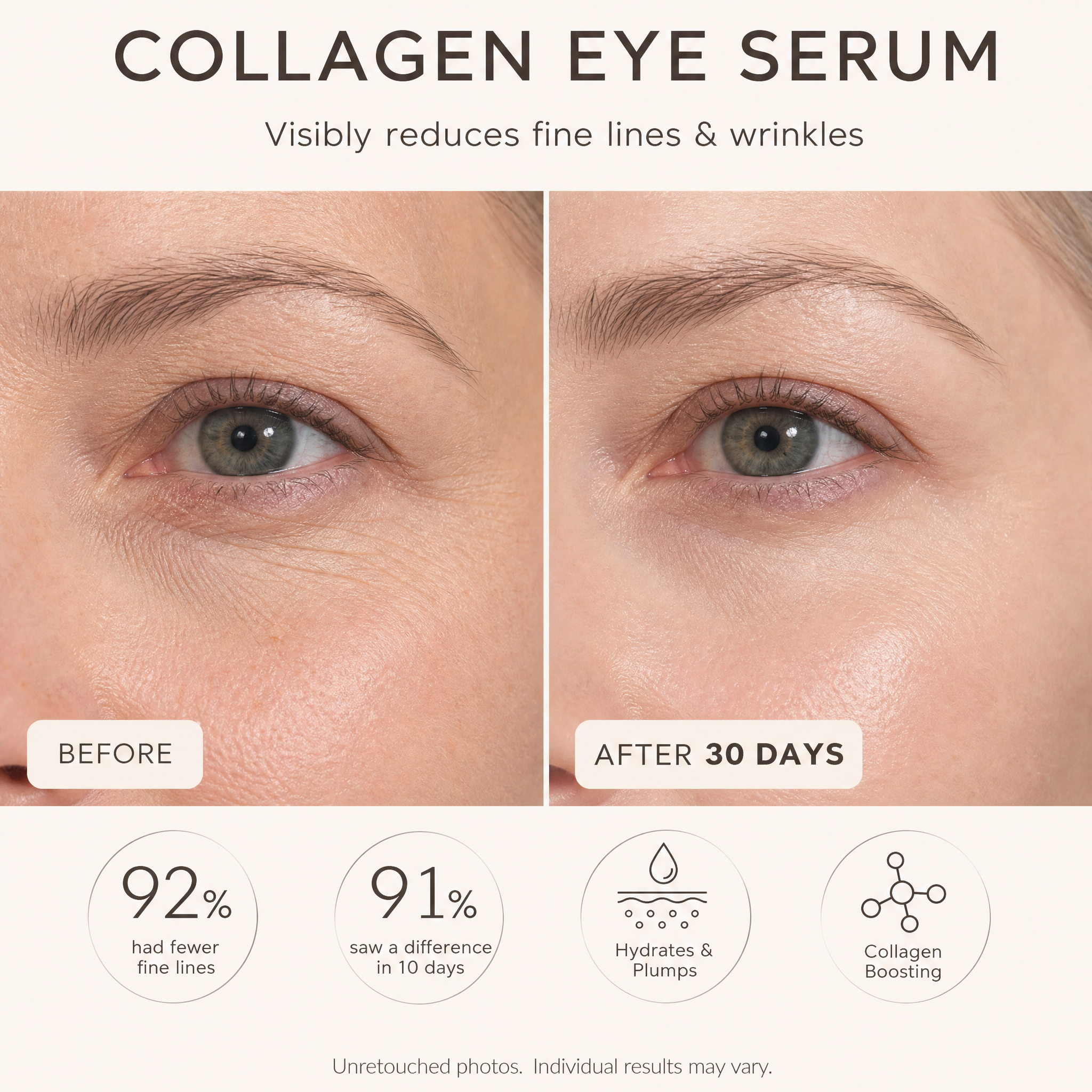 MELAO Collagen Eye Serum 30ml
